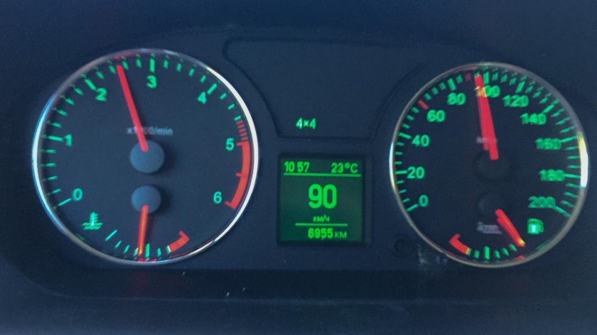 Панель приборов УАЗ Патриот 2015 года