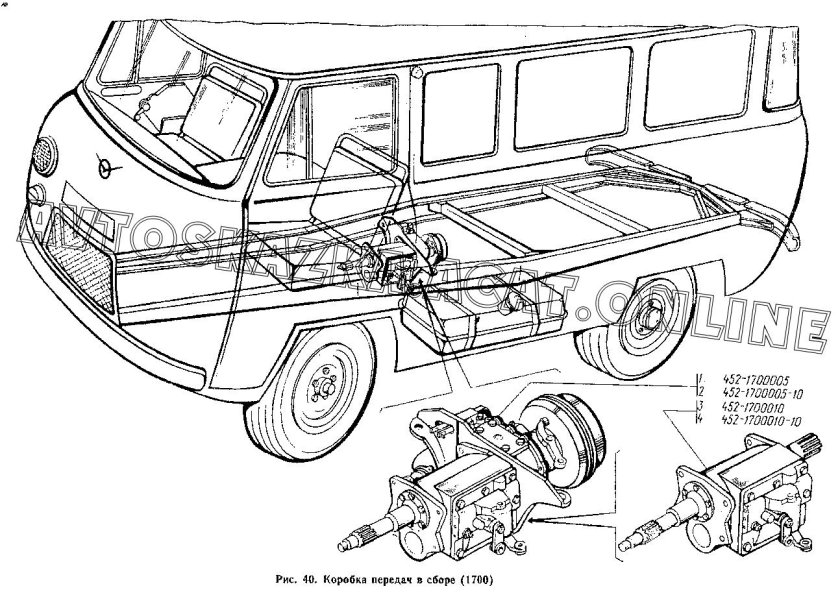 Трансмиссия УАЗ 452