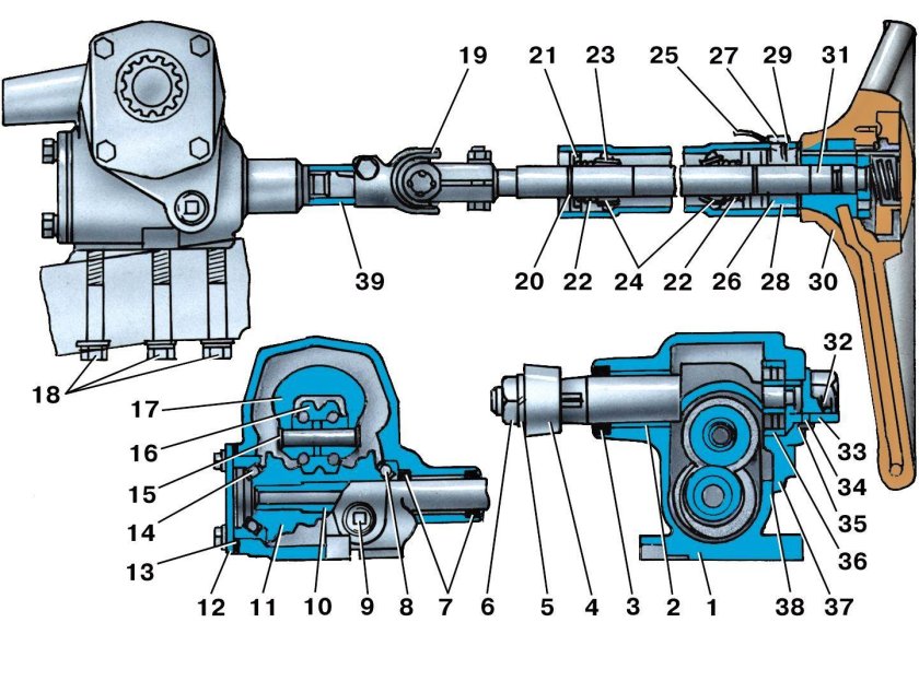 Рулевое управление УАЗ 3151