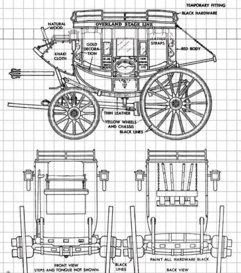 Двуколка чертеж с размерами
