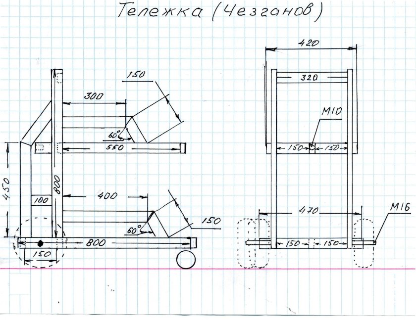 Сварочная тележка для полуавтомата чертеж