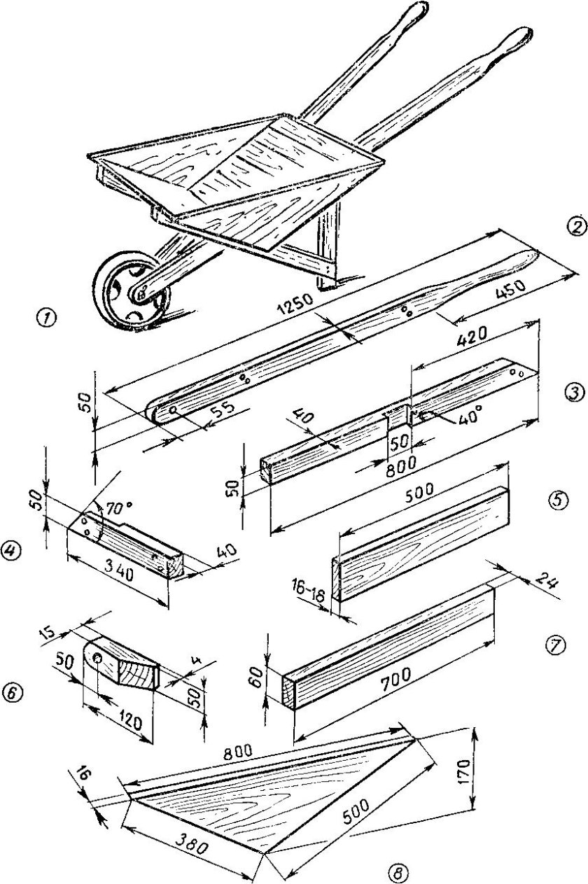 Тачка Садовая своими руками чертежи одноколесная