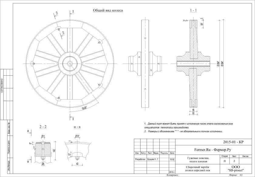 Колесо для телеги из дерева своими руками чертежи