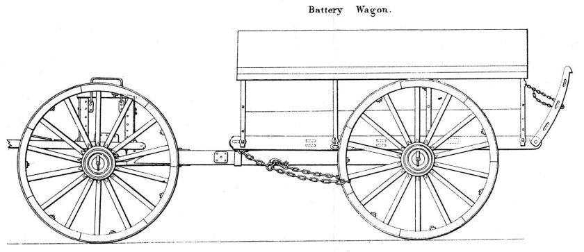 Конные повозки РККА