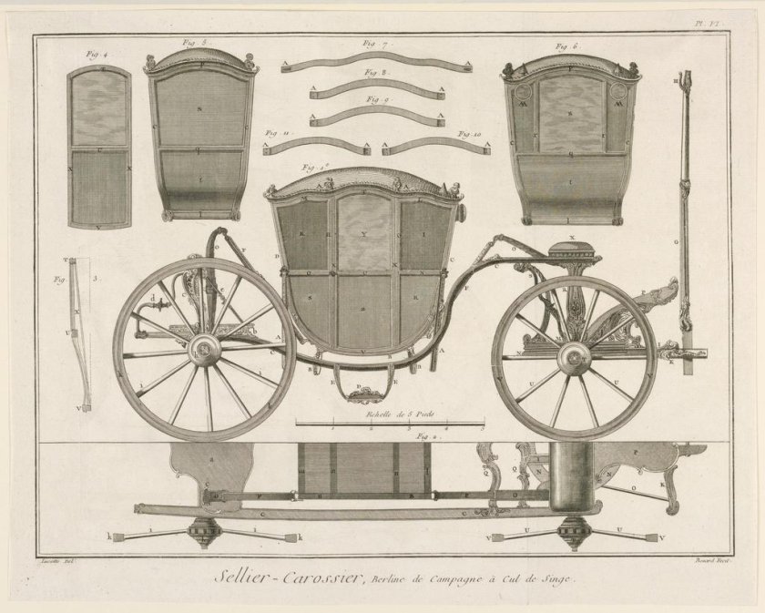 Схема кареты 19 века