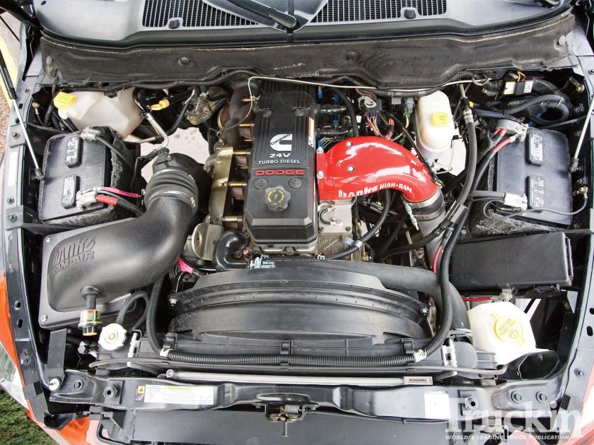 Dodge Ram 2500 двигатель