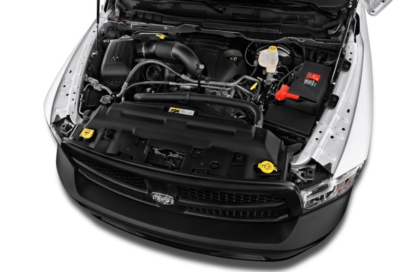 Аккумулятор Додж рам 1500