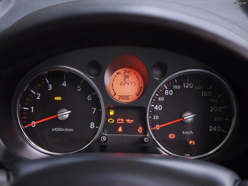 Панель приборов Ниссан х-Трейл т31