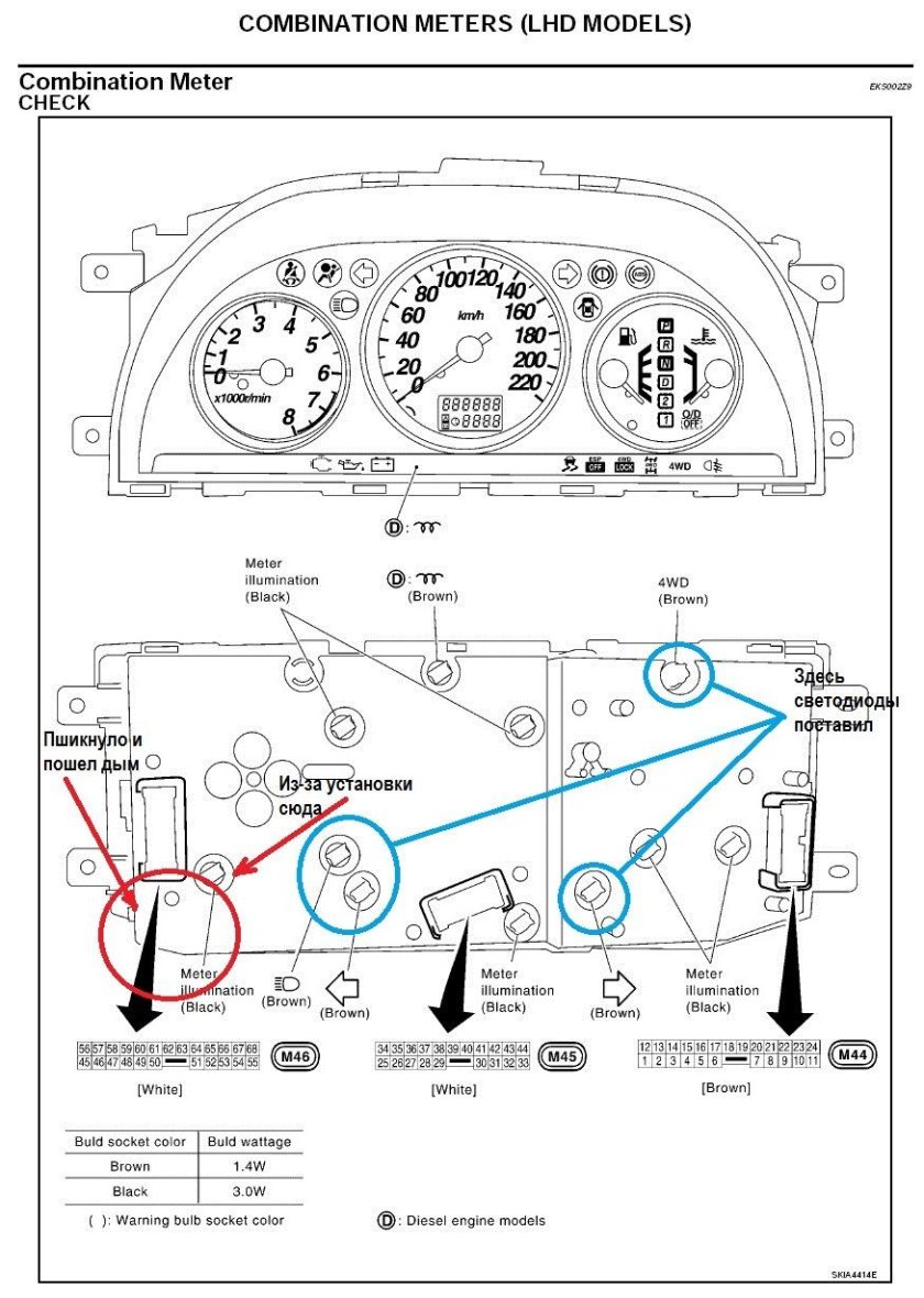 Щиток приборов Ниссан х-Трейл т30