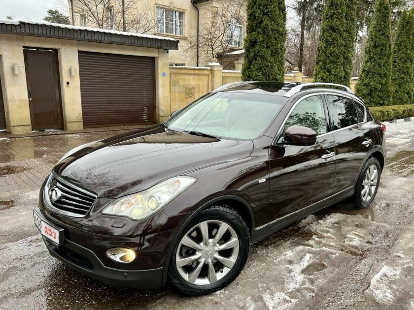 Инфинити ex37