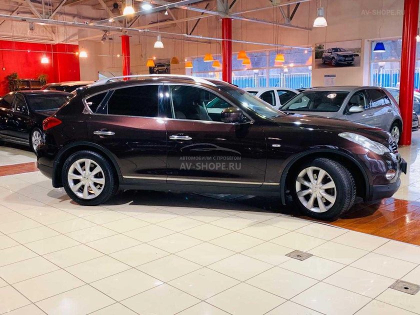 Ex/III авто купить