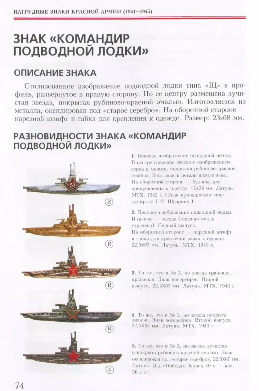 Нагрудные знаки красной армии 1941-1945 каталог-справочник