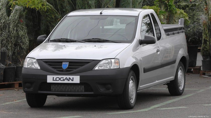 Renault Dacia Logan