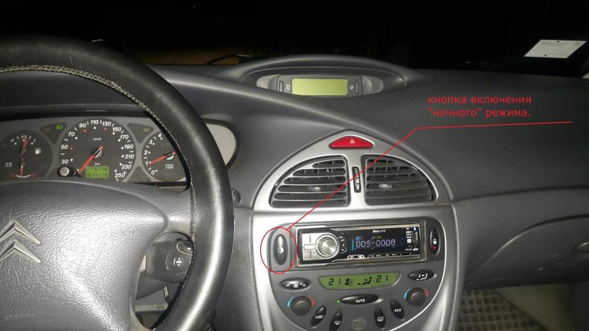 Панель Ситроен с5