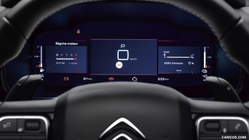 Панель приборов Ситроен с5 Аиркросс