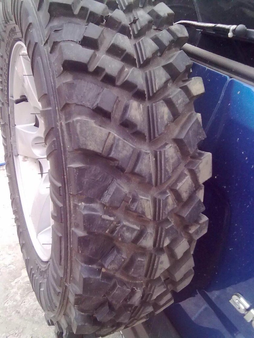 Федима кросс r15