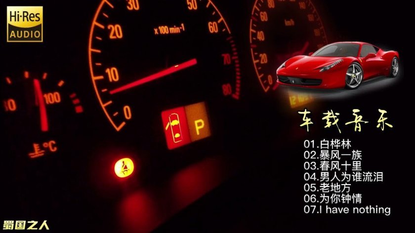 Панель спидометра