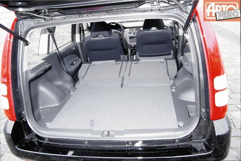 Honda HR-V, 2001-2006