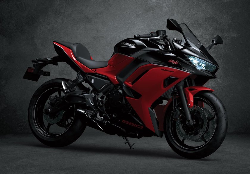 Kawasaki Ninja 650 2024
