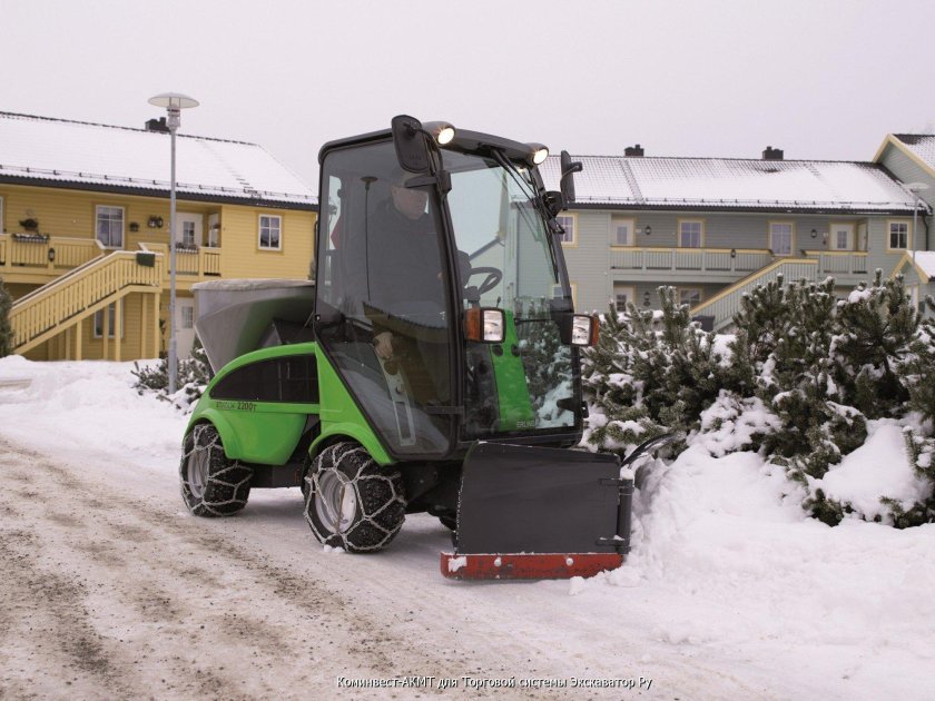 Nilfisk City Ranger 2250