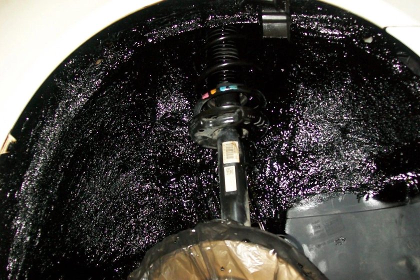 Нуксидол жидкие подкрылки