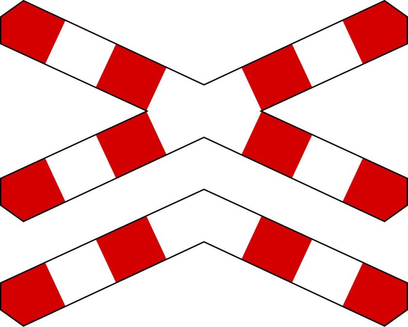 Железнодорожные знаки в Польше