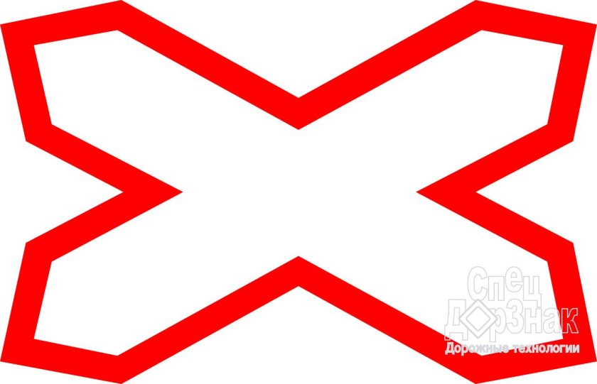 1.3.1 Однопутная железная дорога