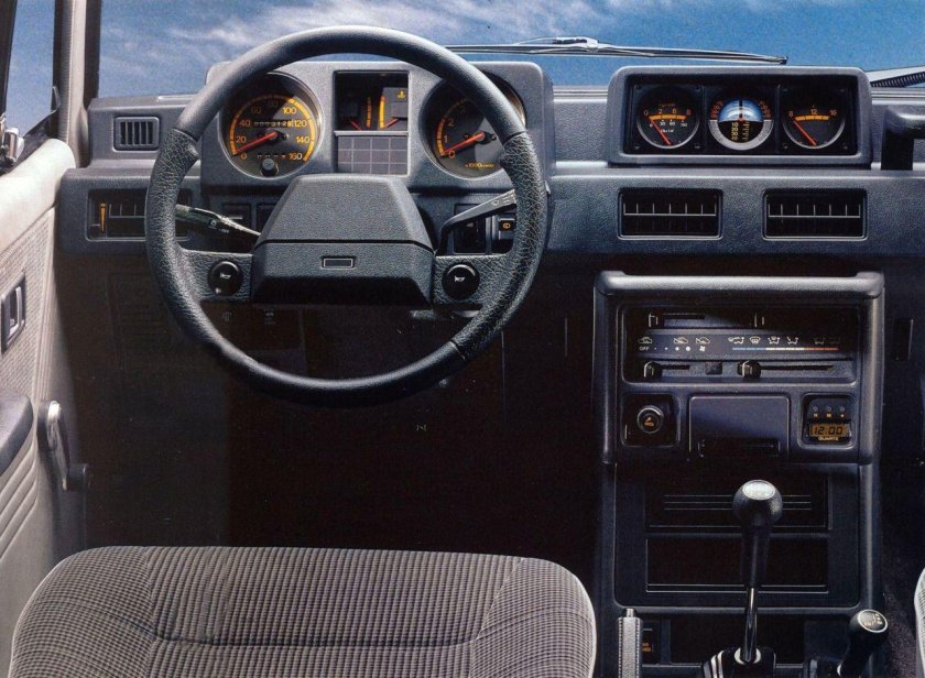 Митсубиси Паджеро 1 поколения