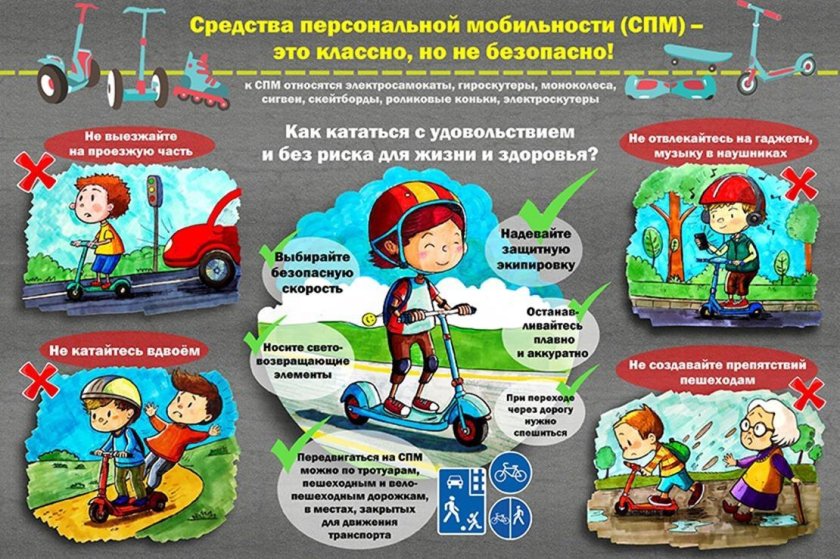 Правила безопасности