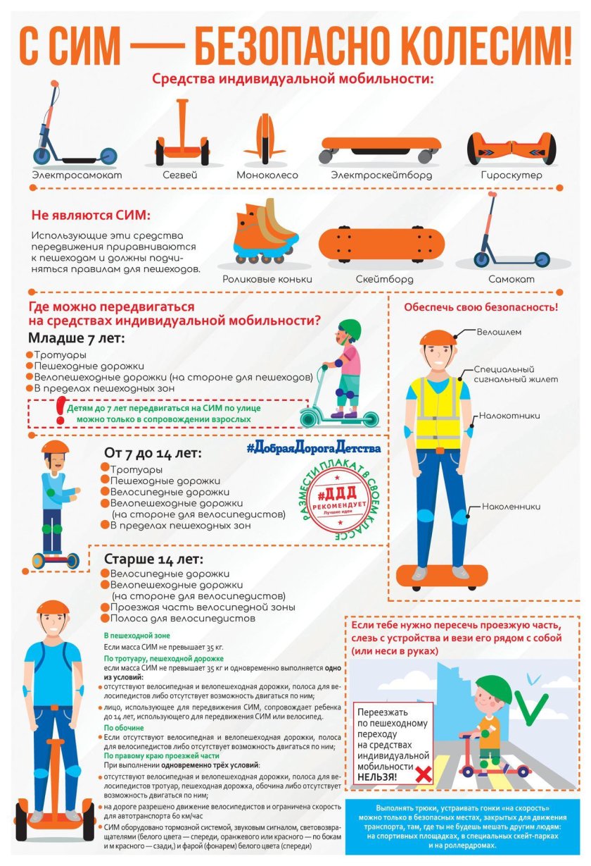 Памятка средства индивидуальной мобильности