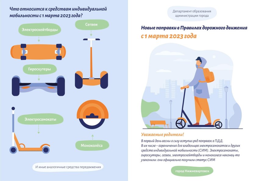 Сим средства индивидуальной мобильности