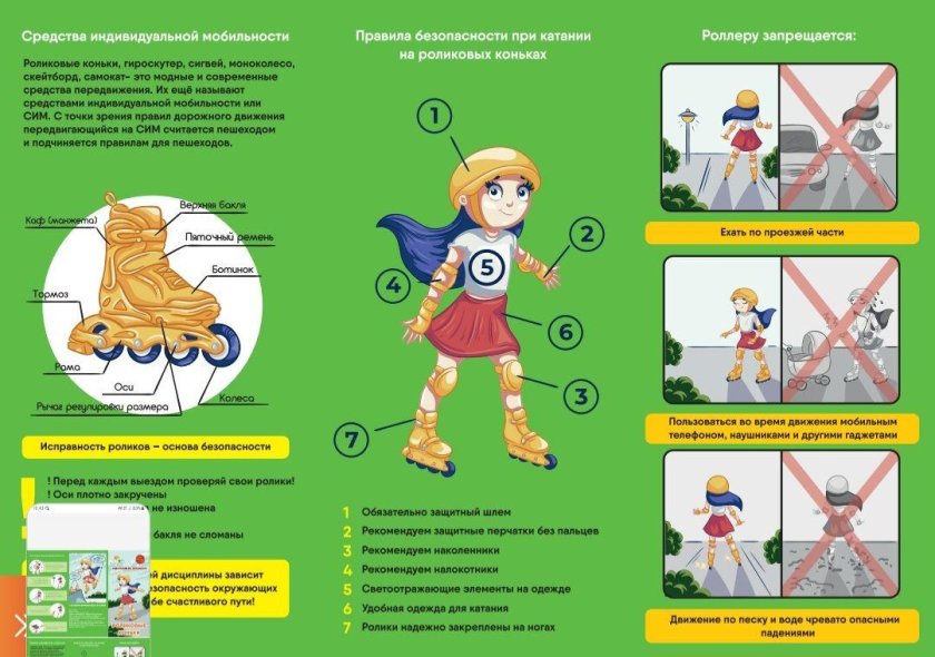 Знак средства индивидуальной мобильности