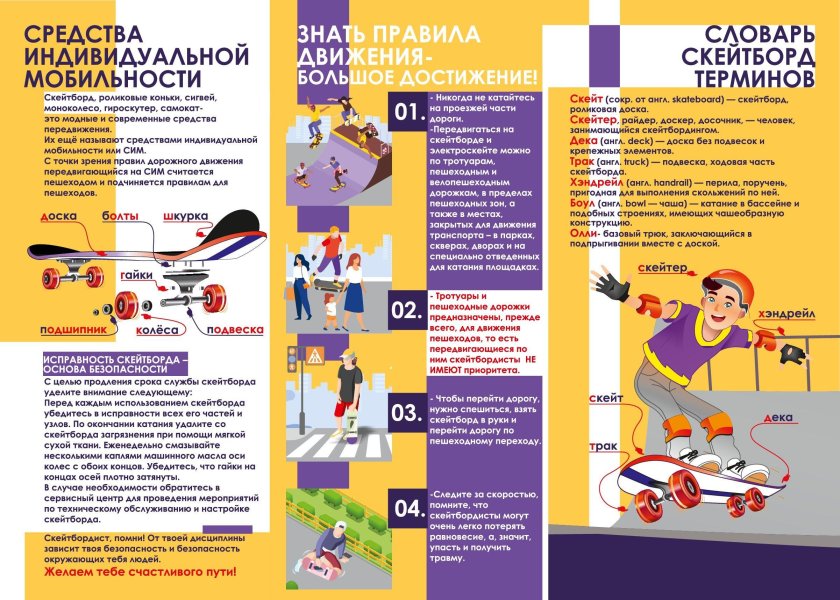 Безопасность при использовании средств индивидуальной мобильности