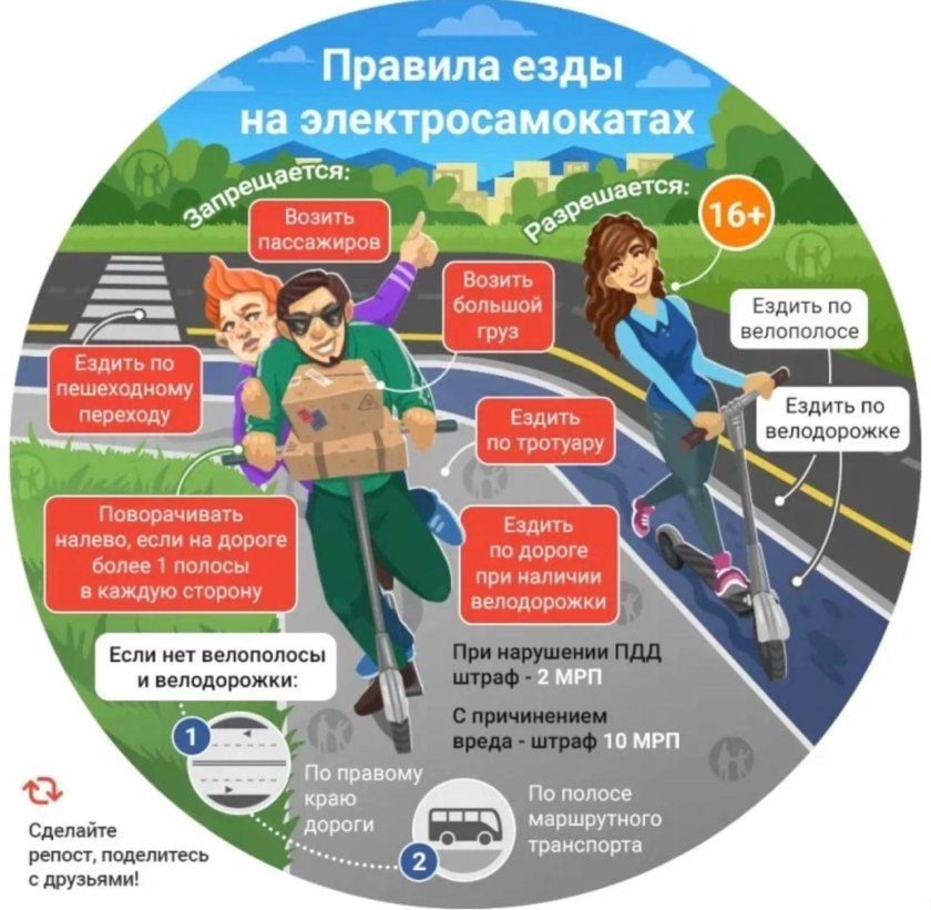 Правила езды на элекро-самокате