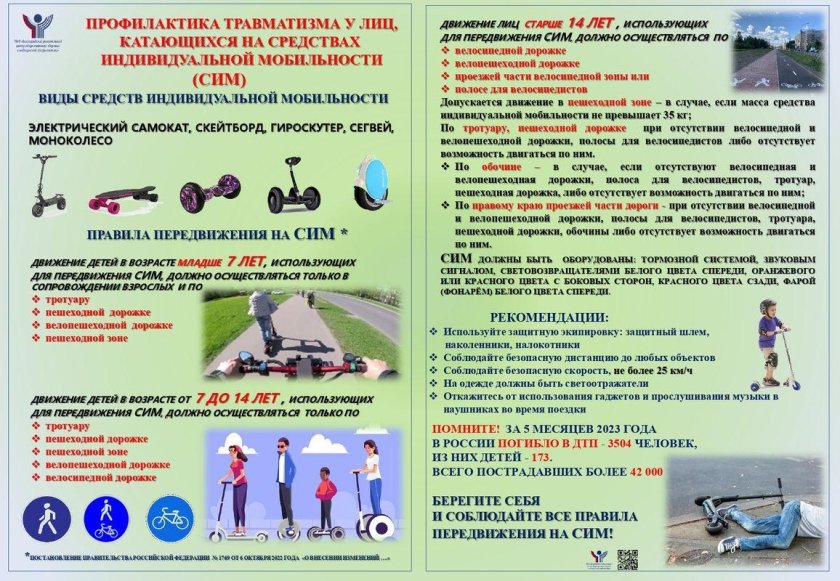 Правила использования средств индивидуальной мобильности