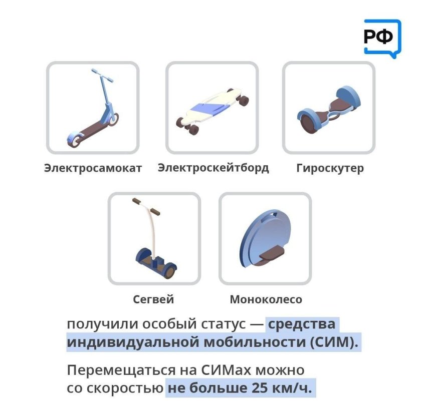 Средства индивидуальной мобильности в ПДД