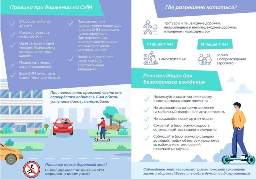 Сим буклеты