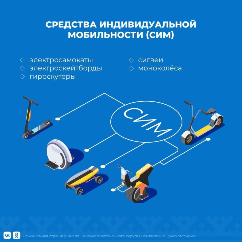 Безопасность на средствах индивидуальной мобильности