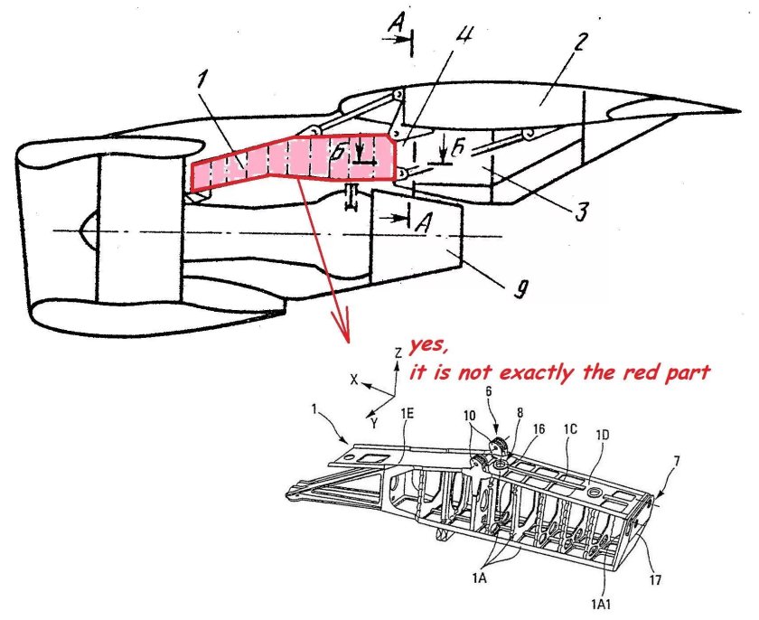Rolls Royce rb211 схема двигателя