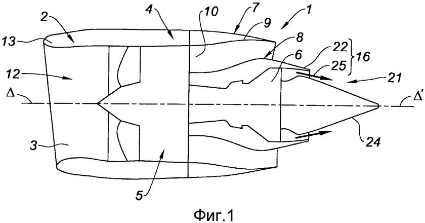 Мотогондола турбореактивного двигателя схема