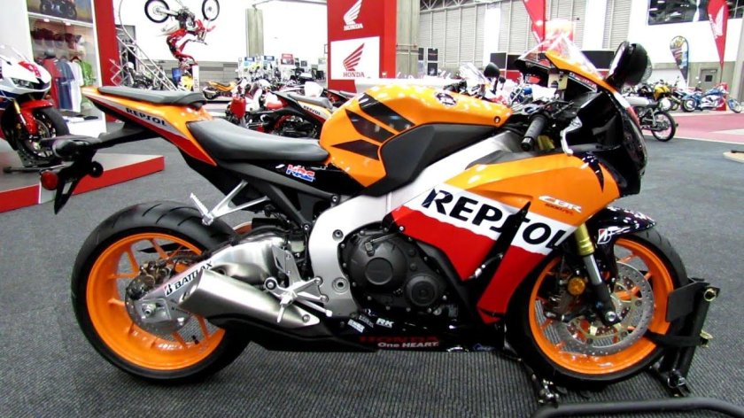 Honda cbr1000rr 2015