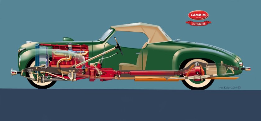 ЗИС-101а-спорт автомобиль
