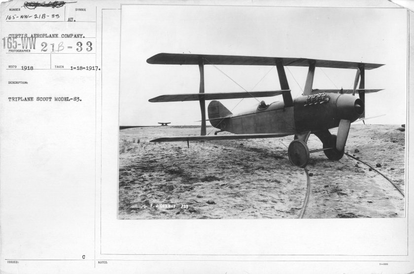 Виды аэропланов