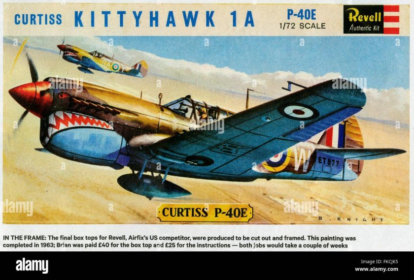 Сборные модели Monogram