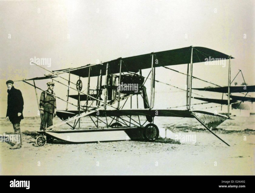 Glenn Curtiss