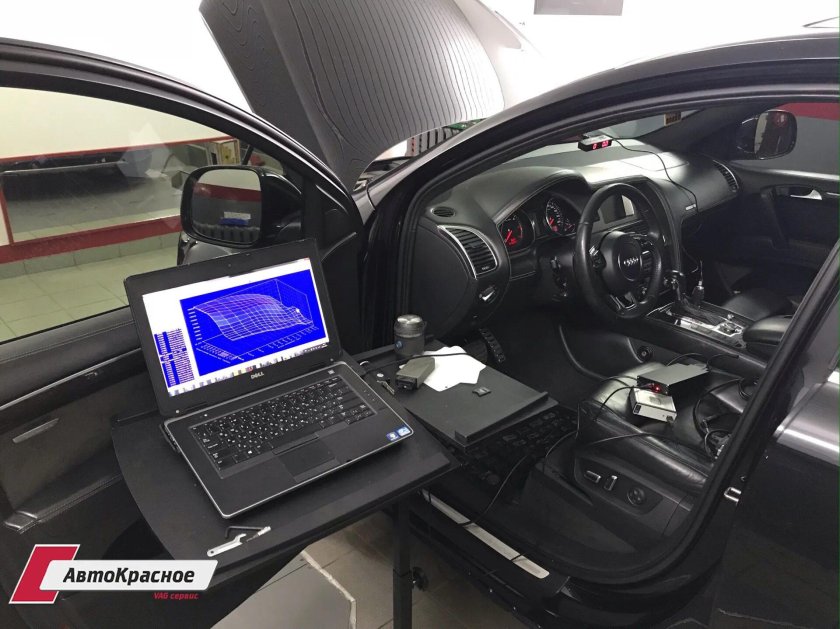 Прошивка авто