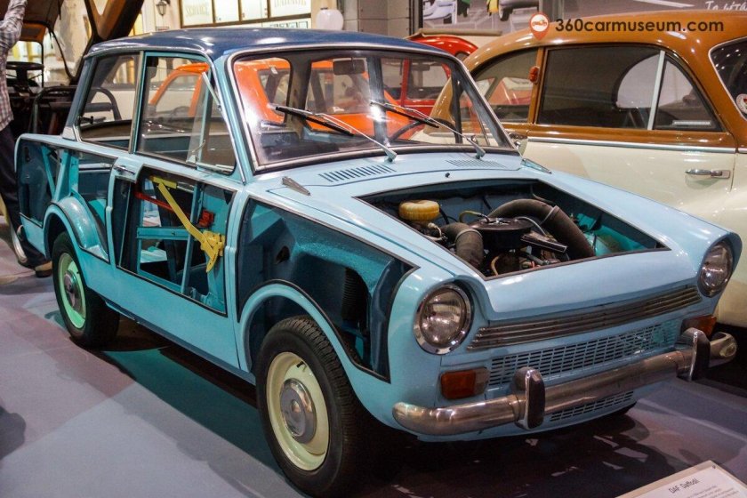 Автоколлекция