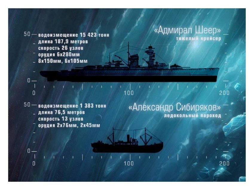 Адмирал Шеер Диксон