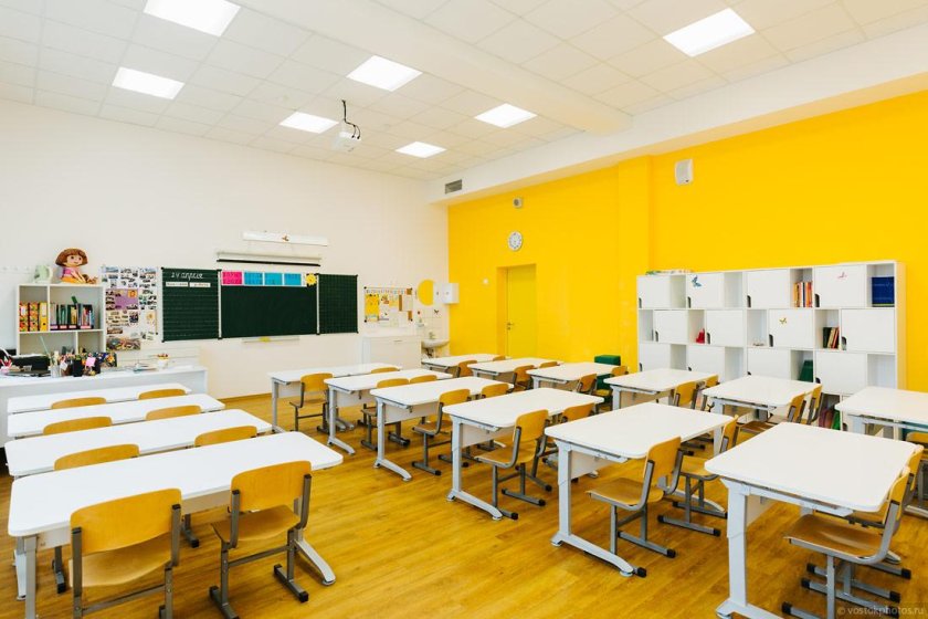 Современный класс