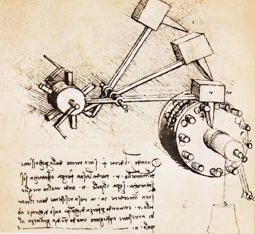 Чертежи механизмов Леонардо Давинчи